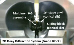 2D X-ray diffraction system of a lower guide block (sliding blocks) on downstream side. Conical slits are made on first-stage anvils and sliding blocks for diffracted X-ray.